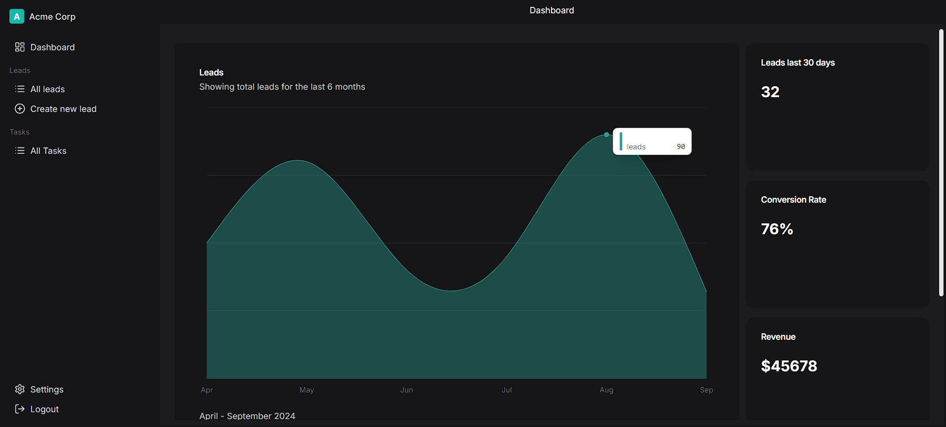 Solar CRM